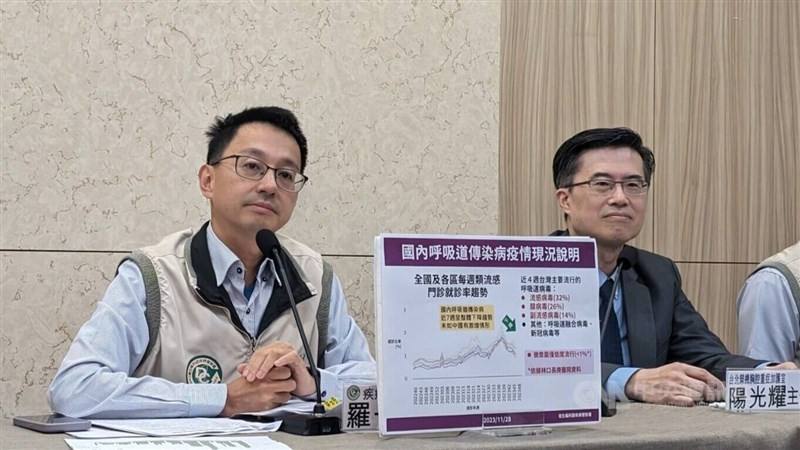 CDC spokesperson Lo Yi-chun (left) attends a regular briefing in Taipei on Tuesday.